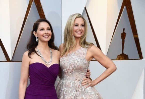 Oscars Politics 2018
